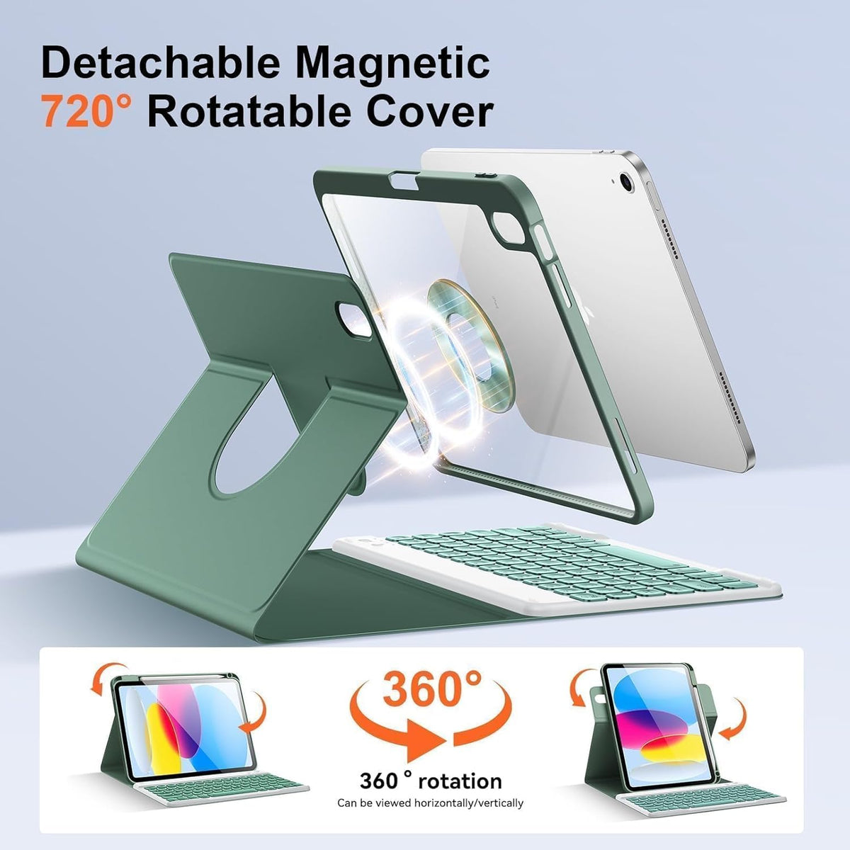 for iPad 11th 10th Generation Case with Keyboard, Magnetic 720° Rotatable Cover Detachable Wireless Bluetooth Backlit Keyboard with Pencil Holder for iPad 11 inch A16 2025 & 10.9 inch 2022 -Dark Green