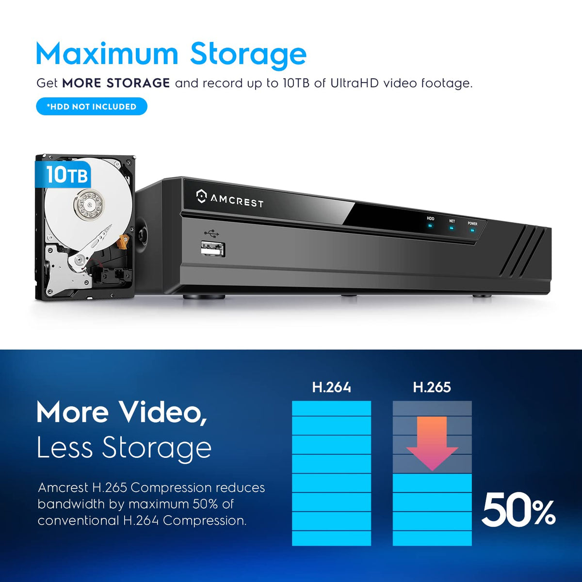 Amcrest NV4108-A2 4K 8CH NVR (1080p/3MP/4MP/5MP/8MP) Network Video Recorder - Supports up to 8 x 8MP/4K IP Cameras, 8-Channel, Supports up to 10TB
