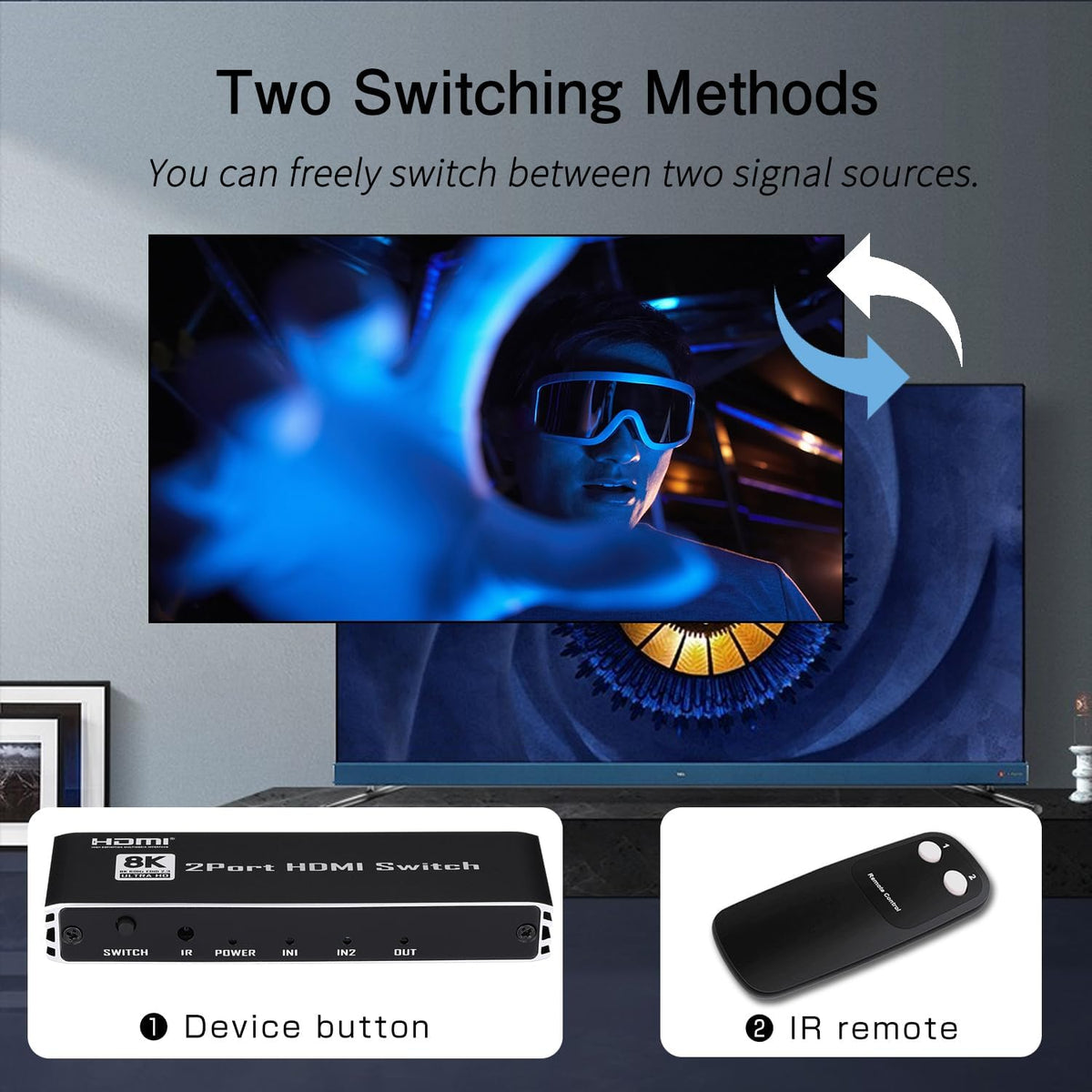 8K 2.1 2.1 2 1 8K@60Hz, 4K@144Hz, 4K@120Hz, 1080P@240Hz, 2.3, 3D, Dolby PS5 Enbuer HDMI Switch, HDMI Switcher in Out