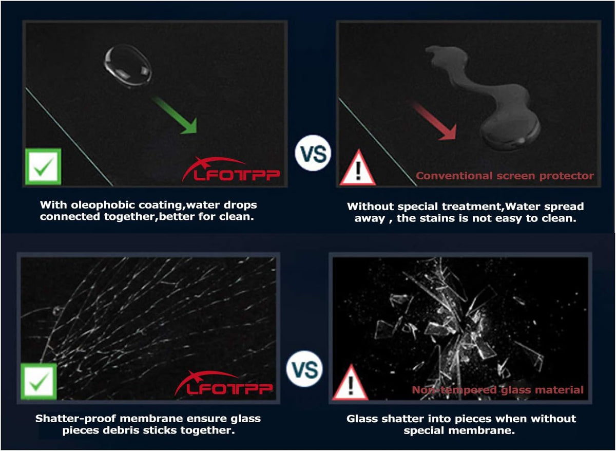 2014-2019 8 Inch, 9H LFOTPP Car Navigation Screen Protector for Highlandre LE Plus XLE Entune Tempered Glass Hardness