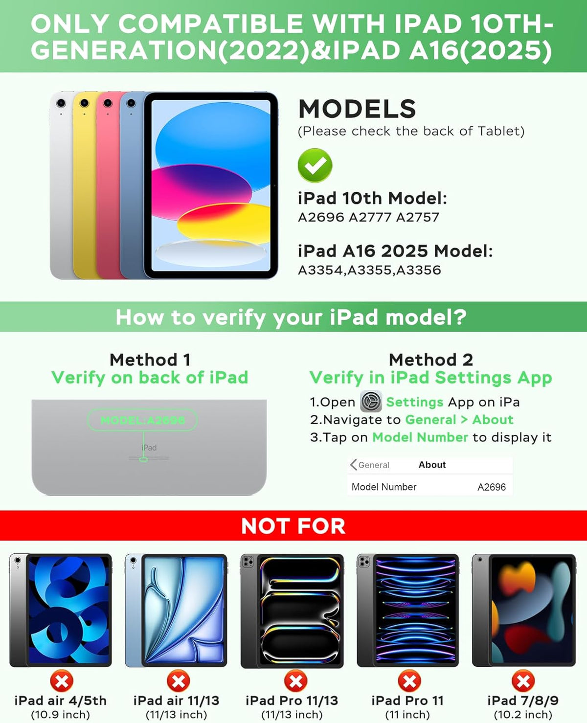 Folio Keyboard Case for iPad 10th Gen 10.9 inch (2022) and iPad 11th (A16, 2025), Magnetic Wireless Detachable Keyboard, 7-Color Backlight, Thin & Light, Pencil Holder (Green)