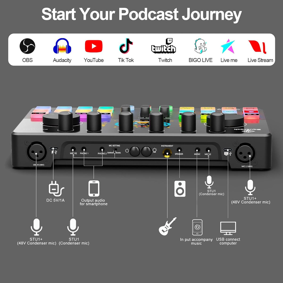Podcast Equipment Bundle All-in-One with Dual XLR-3.5 Condenser Micophone with Mic Pop Filter Audio Equipment for Live Streaming/Recording, Online Gaming for Phone/Laptop/PC Audio Interface M100