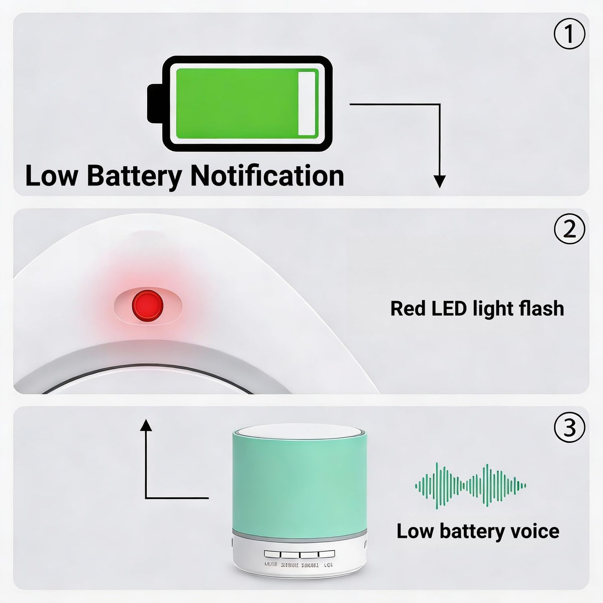 Toddler Door Alarm, Door Alarms for Kids Safety, Low Battery Warning, Even Suitable for Uneven Doors, 14 Chimes, Distinct Chimes for Different
