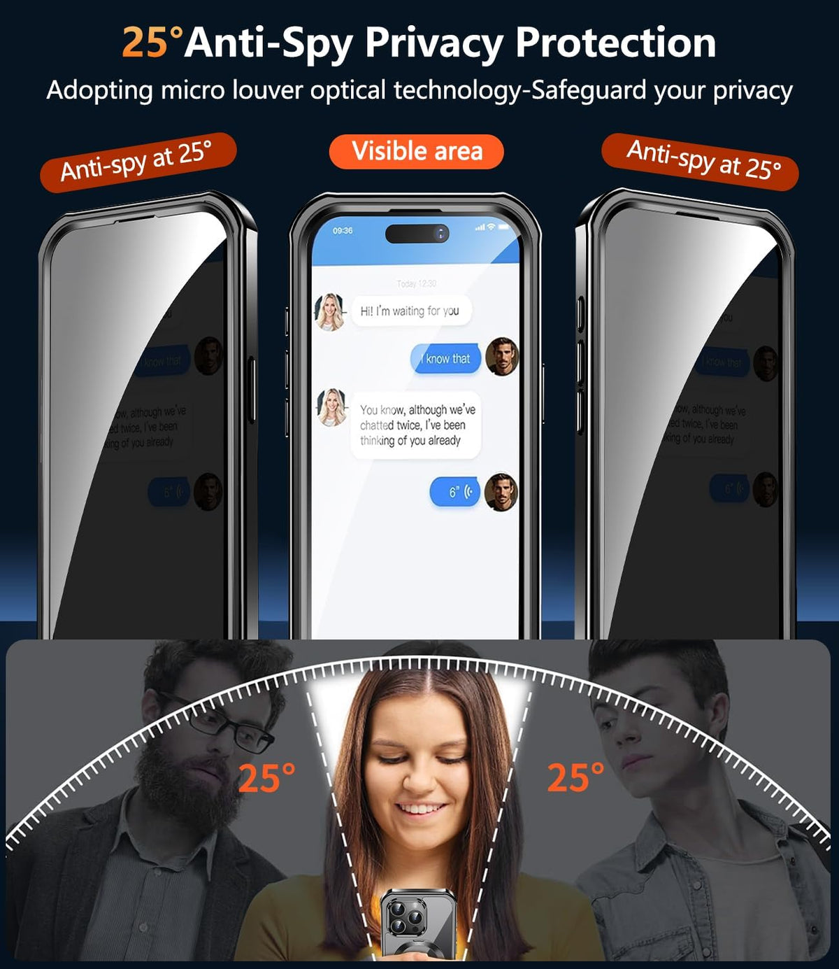 [360° Rotatable CD Stand & Built-in Privacy Screen Magnetic Case for iPhone 15 Pro [Compatible with MagSafe & Full Signal] Mil-Grade Shockproof Full Body Anti-Spy Cover for 15 Pro-Black