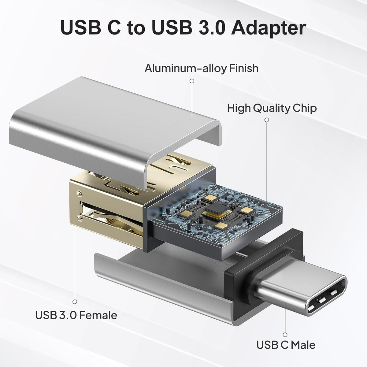 Elebase USB C Adapter for New iPhone 16 4Pack,USBC Male to USB 3.0 Female Adapter,Type C Thunderbolt 4 OTG Converter for Receivers Dongles,Hard Disk,Printers,Camera,Tablet,Laptop,Microsoft Surface