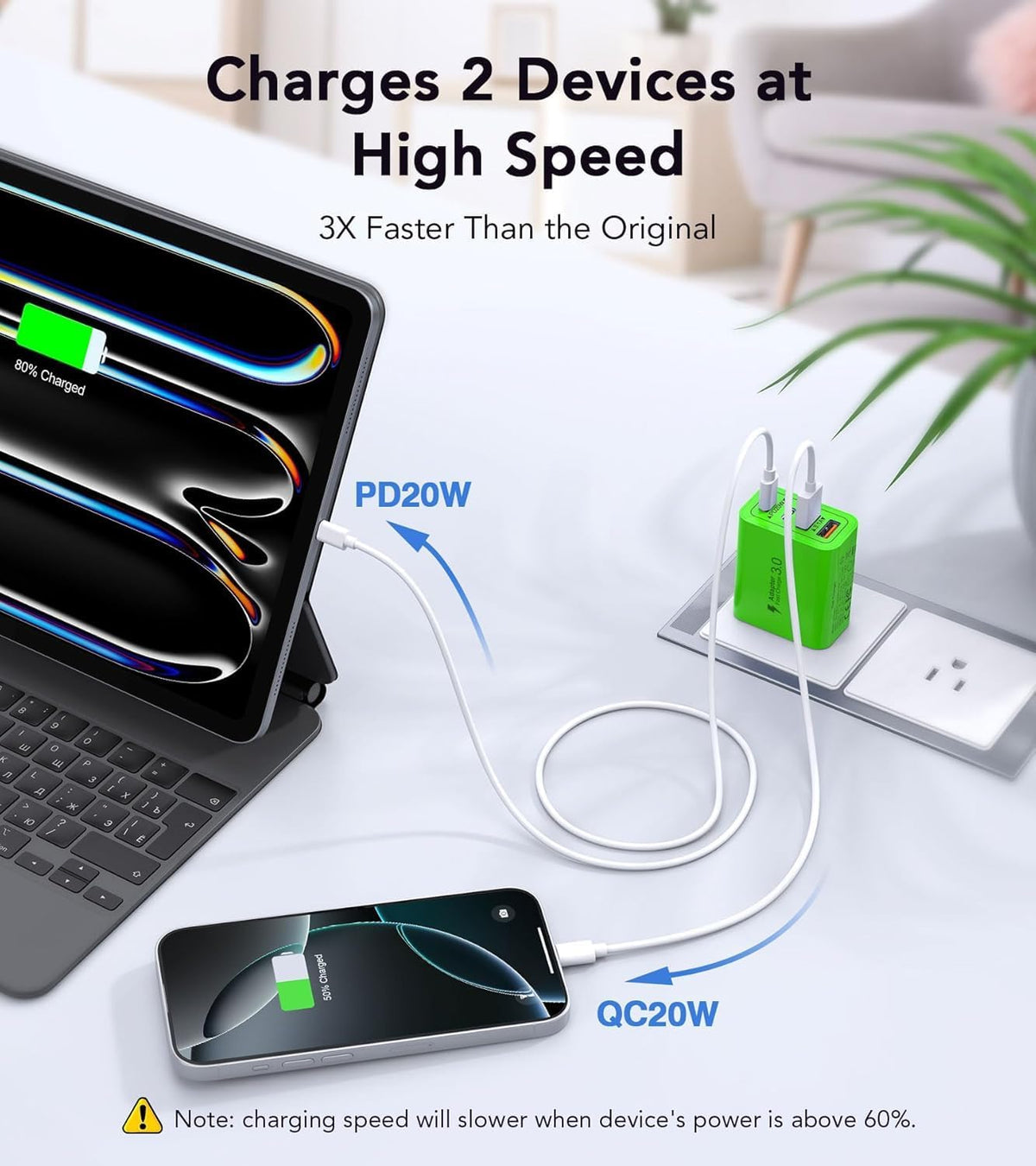 2 Pack USB C Charger, 40W Fast Charge Cube, 4-Port QC+PD Wall Plug,Multi-Port Type C Power Adapter for iPhone 16 15 14 13 12 Pro Max XS XR 8,Galaxy S24,Nexus,HTC,Google Pixel,and More(Green)