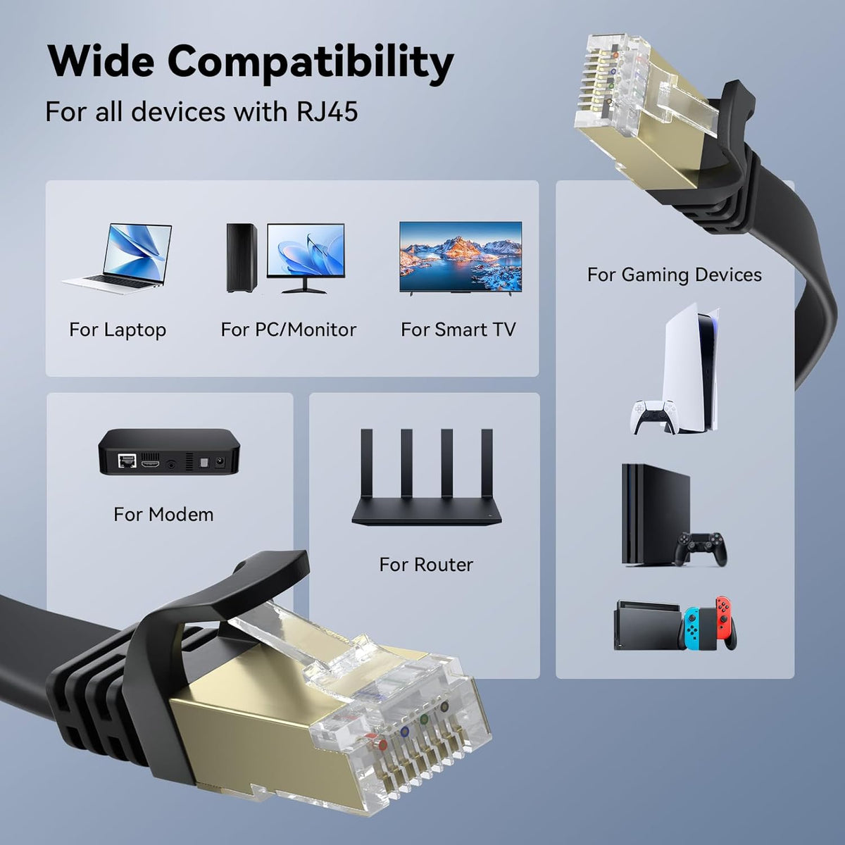 8 15 2-Pack, 40Gbps 2000MHz Cat8 RJ45 15FT BUSOHE Cat Ethernet Cable FT High Speed Flat Internet Network Patch Cord
