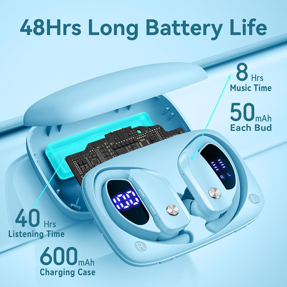 bmani Wireless Earbuds Bluetooth Headphones 48hrs Play Back Sport Earphones with LED Display Over-Ear Buds with Earhooks Built-in Mic Headset for Workout Sky Blue