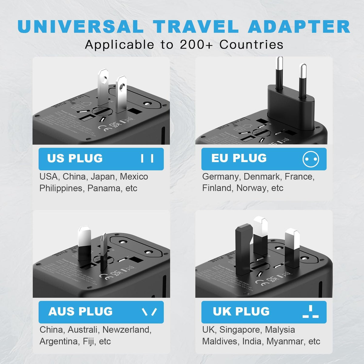 Universal Travel Adapter, GaN 45W International Power Adapter, 3 USB-C & 1 USB-A Fast Charging Travel Charger, All in One Worldwide Travel Plug Adapter, Outlet Adapter for Europe UK USA AU
