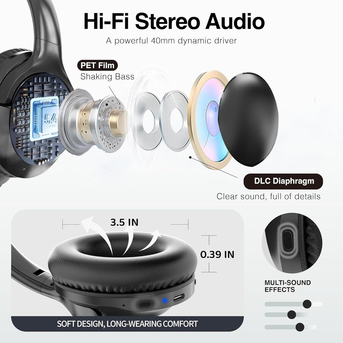 MIDOLA Bluetooth Headphones Over Ear 68H Playtime 6 EQ Wireless Headset with Microphone HiFi Stereo Foldable Lightweight Deep Bass for Travel Home Office Cellphone Black