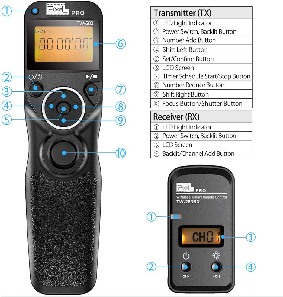 Pixel TW-283 N3 Wireless Shutter Remote Control Tiner Remote Shutter Release for Canon Eos 5D Mark IV 5D 6D 7D Mark 1DX MARKII R5 R6 50D 40D 30D 20D 10D D60 D30 D2000 EOS-1V EOS-3