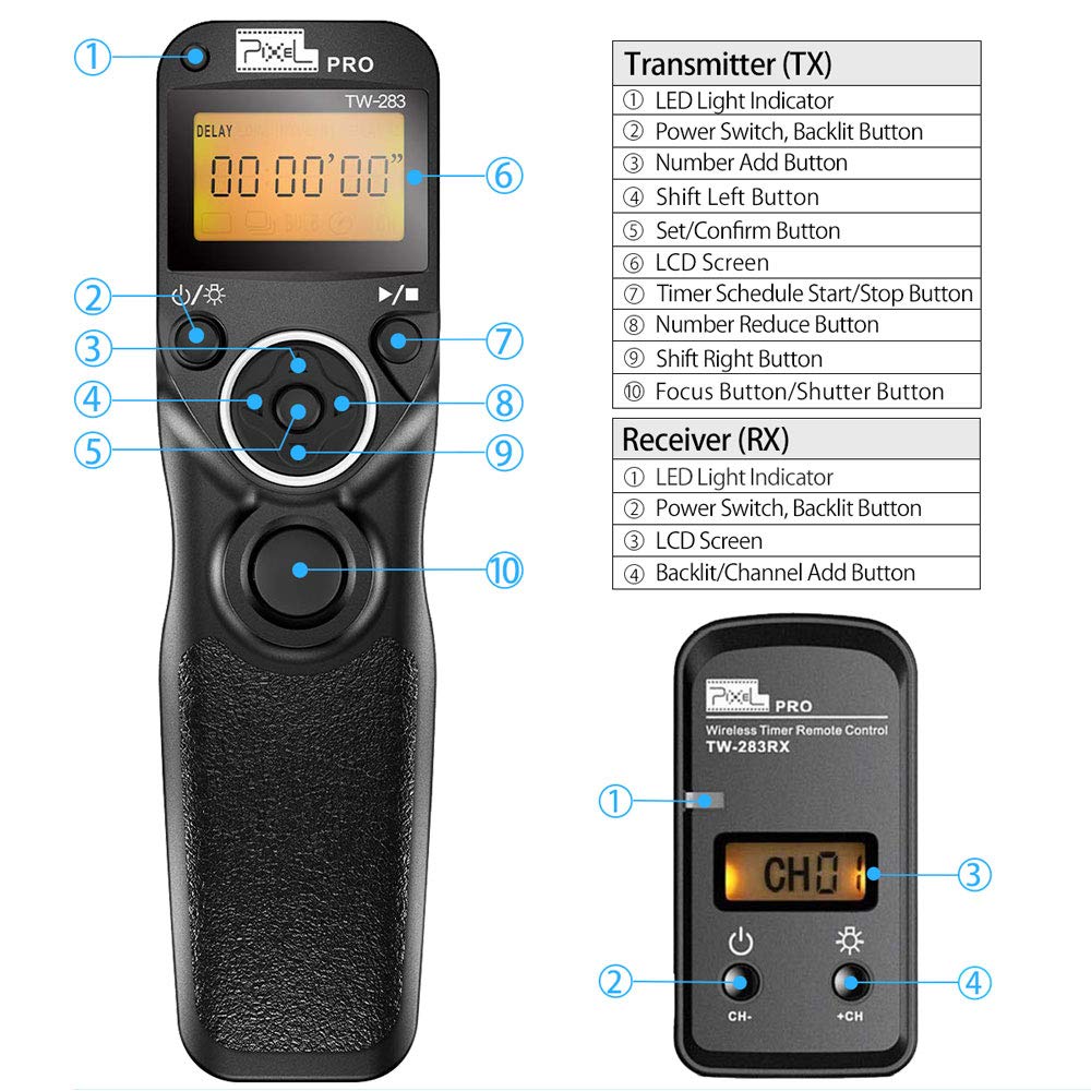 Pixel TW-283 N3 Wireless Shutter Remote Control Tiner Remote Shutter Release for Canon Eos 5D Mark IV 5D 6D 7D Mark 1DX MARKII R5 R6 50D 40D 30D 20D