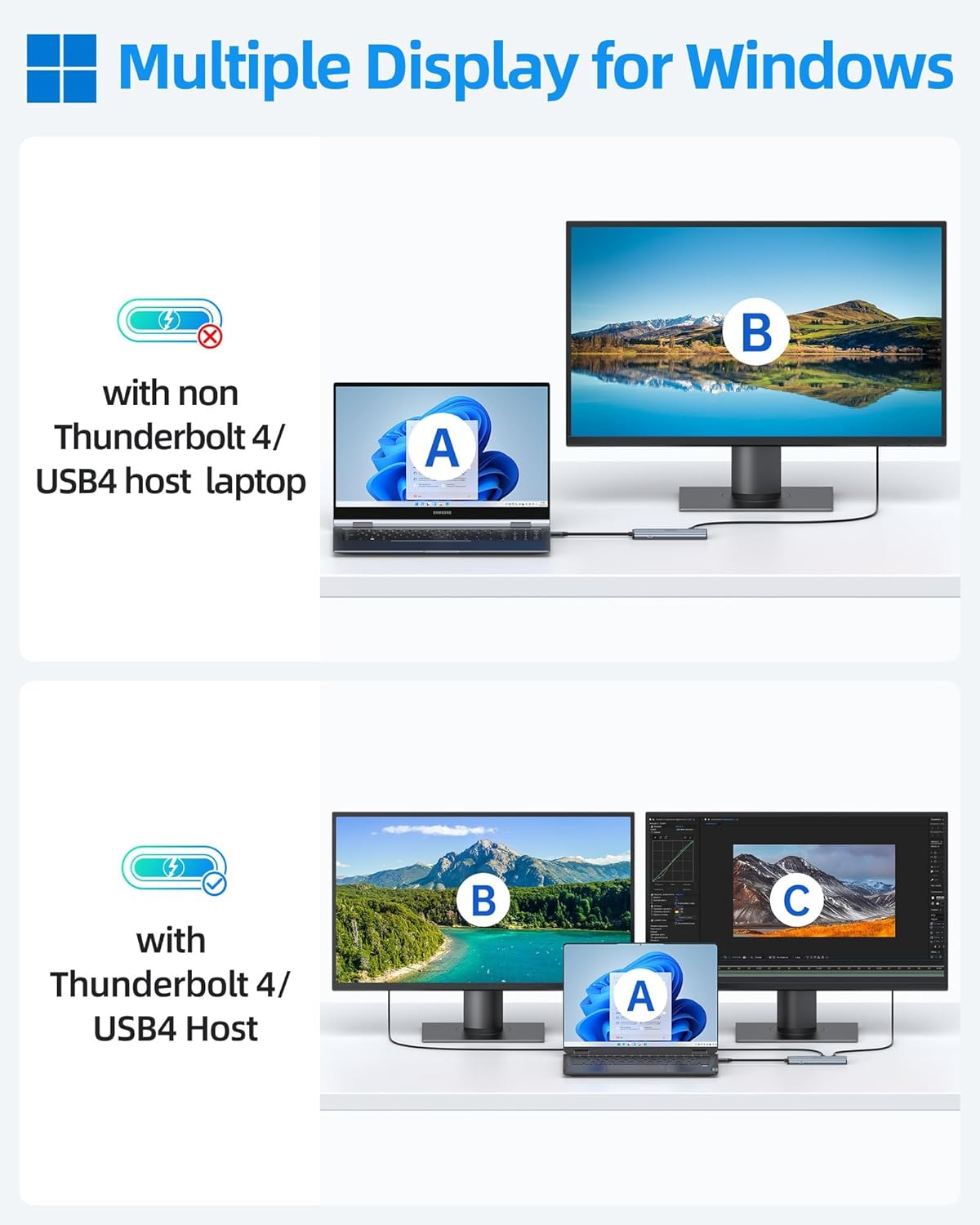 Selore&S-Global USB C Splitter with 4K/60Hz Video Output,USB C Hub Dual Monitor with DP Alt Mode,10Gbps Data Transfer,100W PD,Docking Station Dual Monitor for Windows Laptop,Portable Monitors