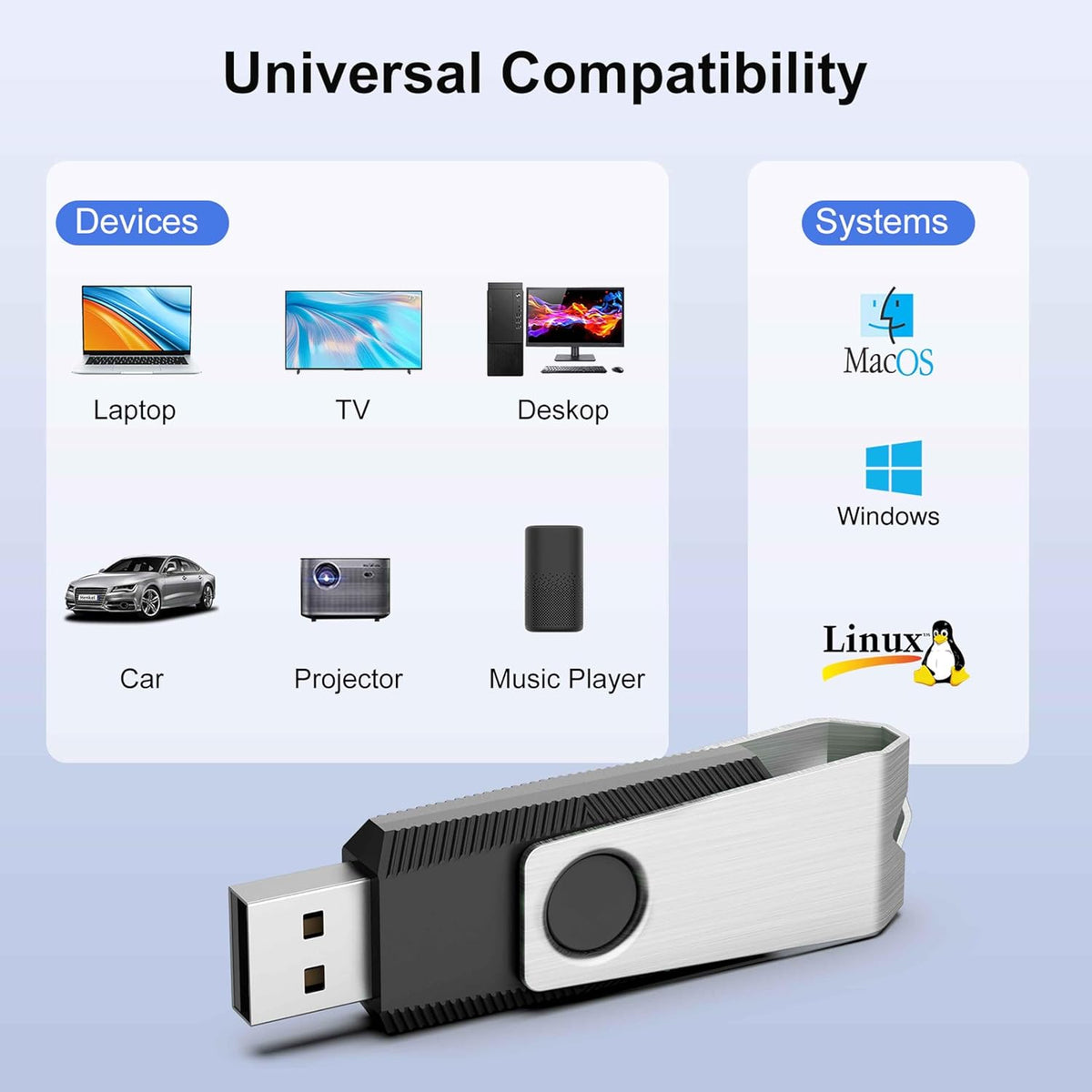 TOPESEL USB Storage Flash Drive,100PCS 1GB USB 2.0 Flash Drive Bulk Pack, USB Flash Drives Thumb Drives USB Stick Flash Memory Stick (1G, 100 Pack, Black)