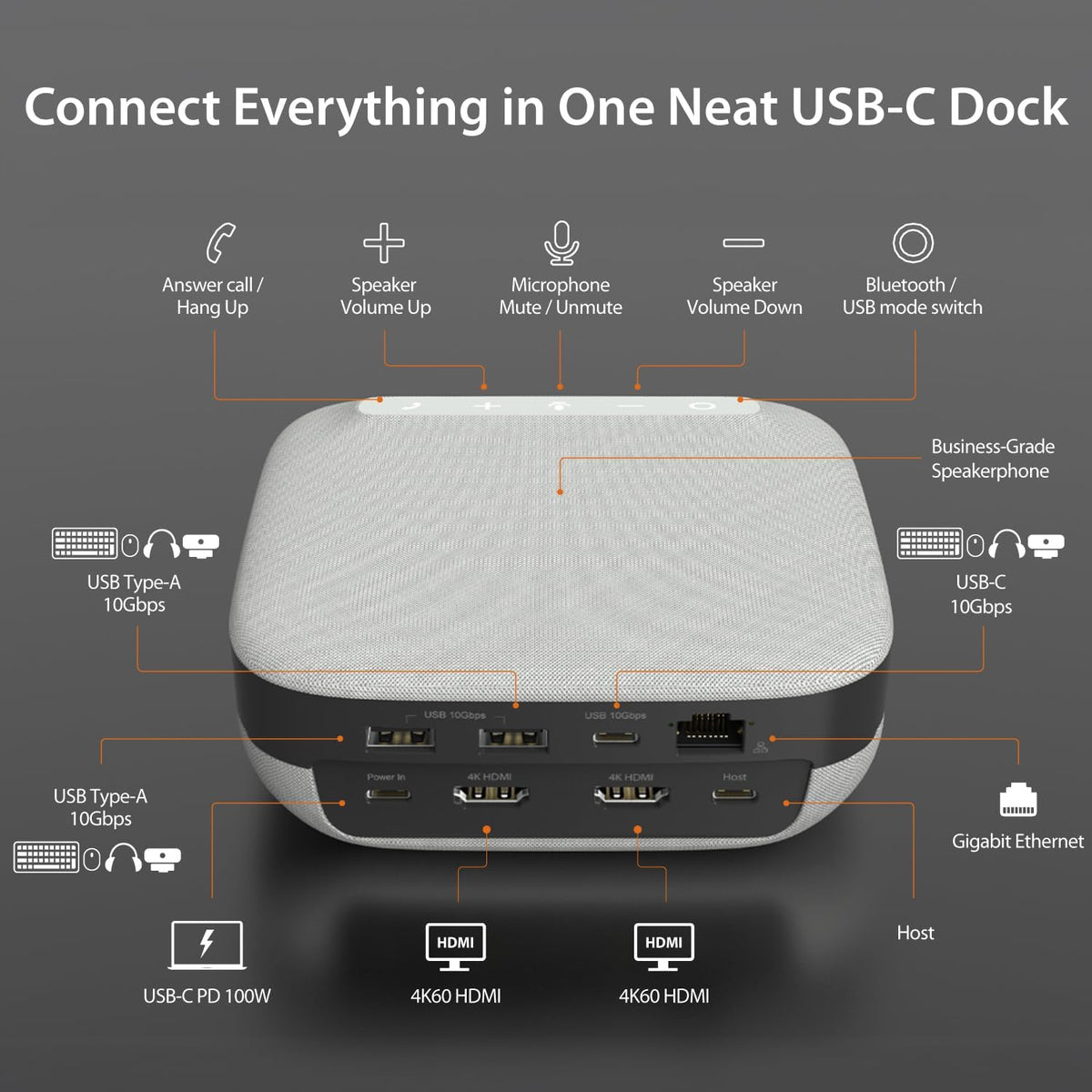 j5create USB-C Dual 4K Speakerphone Dock Pro, Dual 4K HDMI Audio Dock for Video Conference, USB-A x 2, USB-C, Gigabit ethernet, Pass-Through Charging - Works with Teams, Zoom (JCDS337)