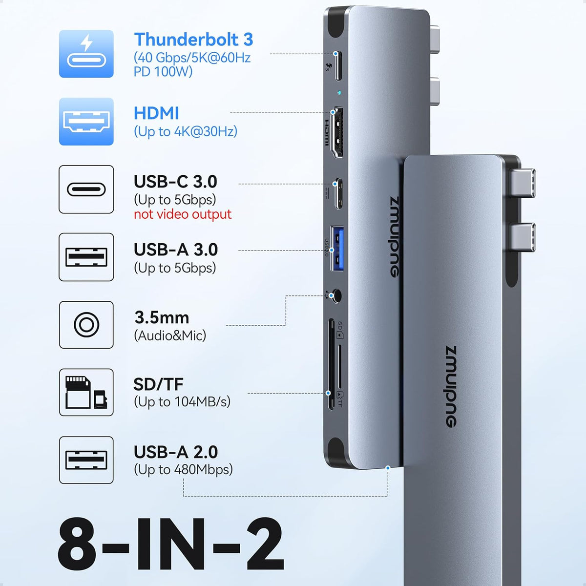 USB C Hub Adapter for MacBook Pro Air 2022 2021 2020 2019 Docking Station for MacBook M1 M2 USB C to HDMI Mac Accessories Multiport Dongle with 4K HDMI USB 3.0 SD TF Thunderbolt 3 USB-C Port Type C