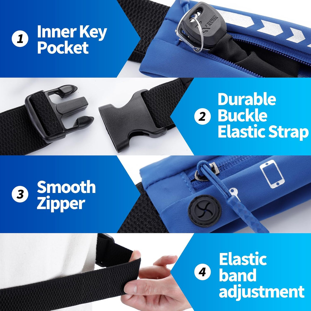 USHAKE Slim Running Belt for Women Men-Runners Phone Holder Fanny Pack, Adjustable, Bounce Free Waist Pouch bag for Workout, Money Belt, Run Gear Accessories Navy Blue