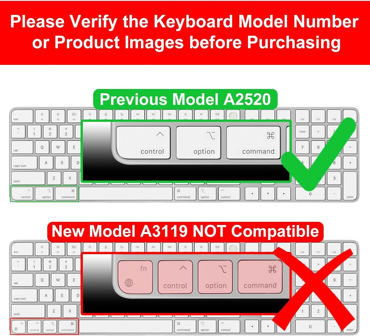 Allinside Black Keyboard Cover for Mac Magic Keyboard with Touch ID and Numeric Keypad A2520 US Layout