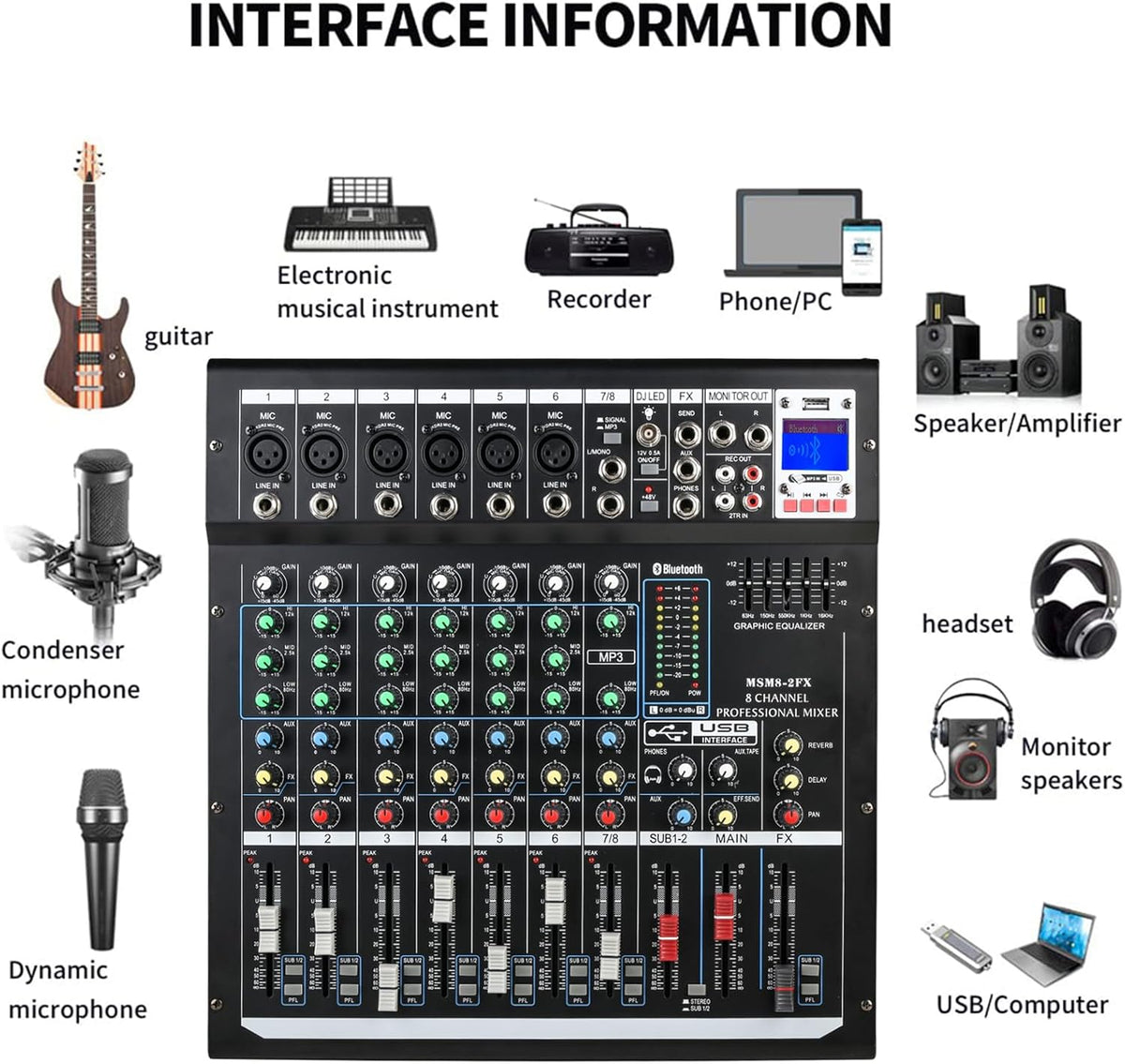 Dj Mixers 8 Channel Audio Mixer Sound Board with Bluetooth, Usb Audio Interface with 48V Phantom Power Sounds Mixer Board with FX Reverb Delay Effect for Streaming