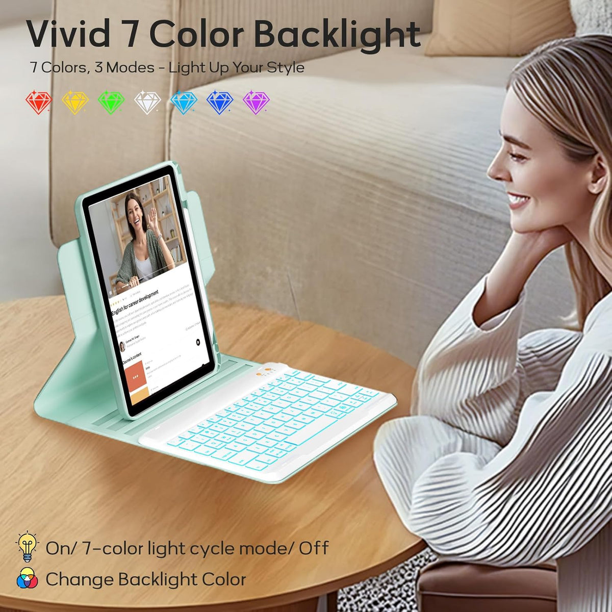 BLUTLOTUS Keyboard Case for 9th Generation for iPad 10.2'' 360° Rotatable Magnetic Keyboard Case with Pencil Holder Groove Design, 7 Color Backlit Wireless Detachable Keyboard(Mint Green)