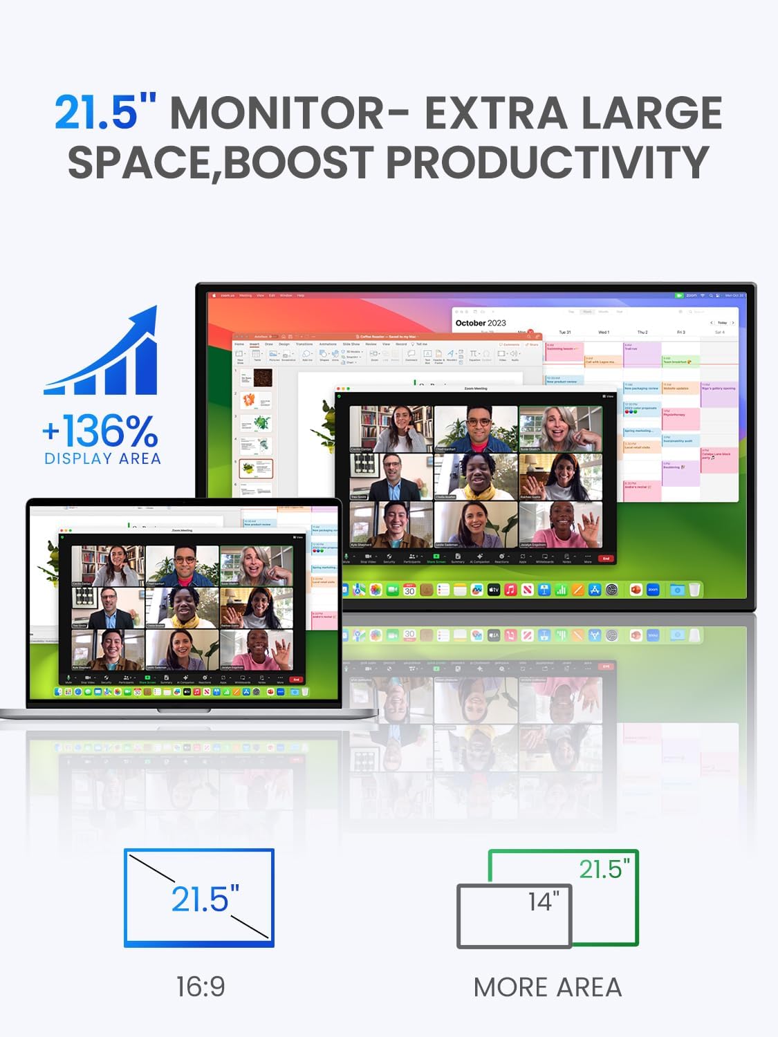 UPERFECT 21.5” 120HZ Portable Monitor w/Kickstand & VESA, Large Portable Gaming Monitor with HDMI Type C, External Dispaly for Laptops, Steamdeck, MacBook, Phones, Mini PC