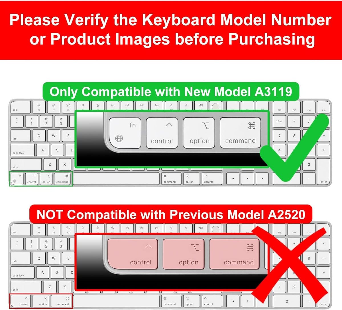 Allinside White Keyboard Cover for 2024 Mac Magic Keyboard with Touch ID and Numeric Keypad A3119 US Layout