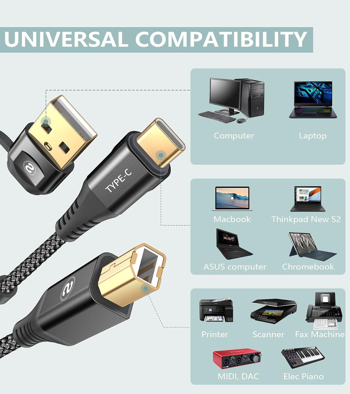 2-in-1 [2-Pack, 6.6FT] USB-A/C to USB-B Printer Cable USB C MIDI Cable Nylon Braid High-Speed Printer Cord for MacBook