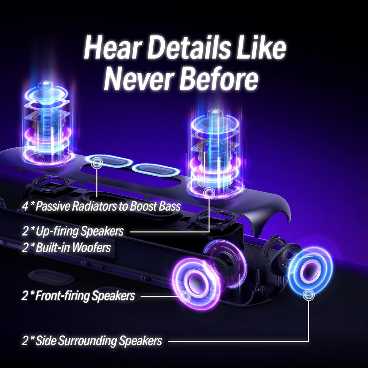 OXS Thunder Pro Gaming Soundbar with 5.1.2 Dolby Atmos Surround Sound System, Built-in Woofer, Bluetooth Multi-Connection, 3 Pro Gamer Modes, Sleek Toggle Design, for Pcs and Gaming Consoles