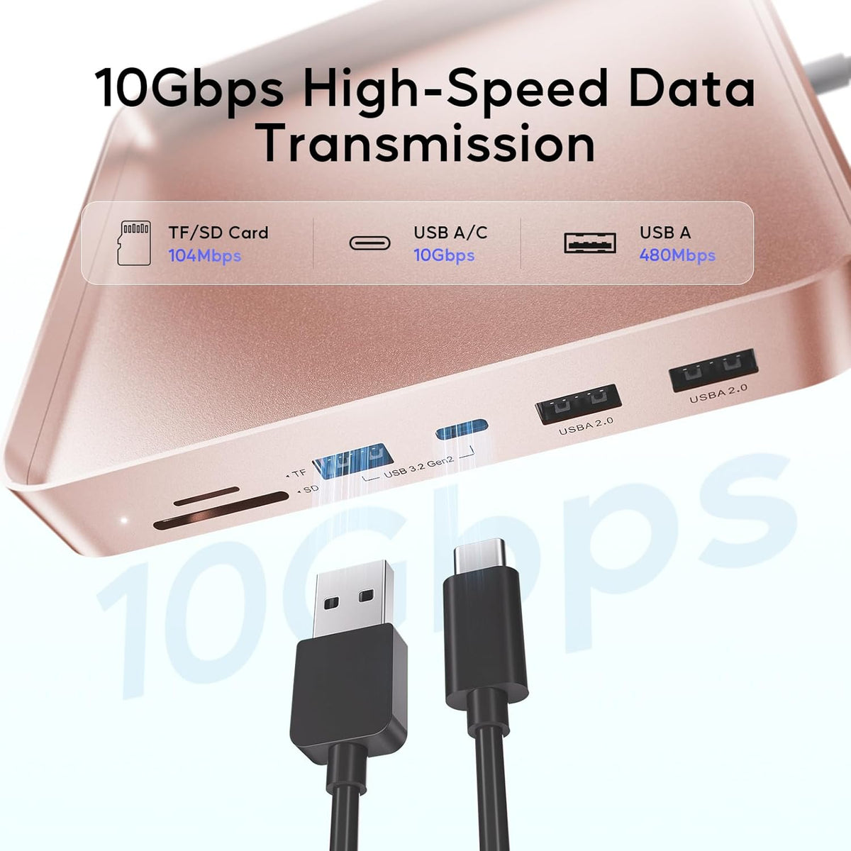 USB C HUB for iMac 24 inch 2021/2023, PULWTOP USB Hub Adapter iMac Accessories for M1/M3 with USB C 10Gbps 3*USB A SD/TF, Docking Station Support Expand M.2 SSD (Not Included), Color not for i.Mac M4
