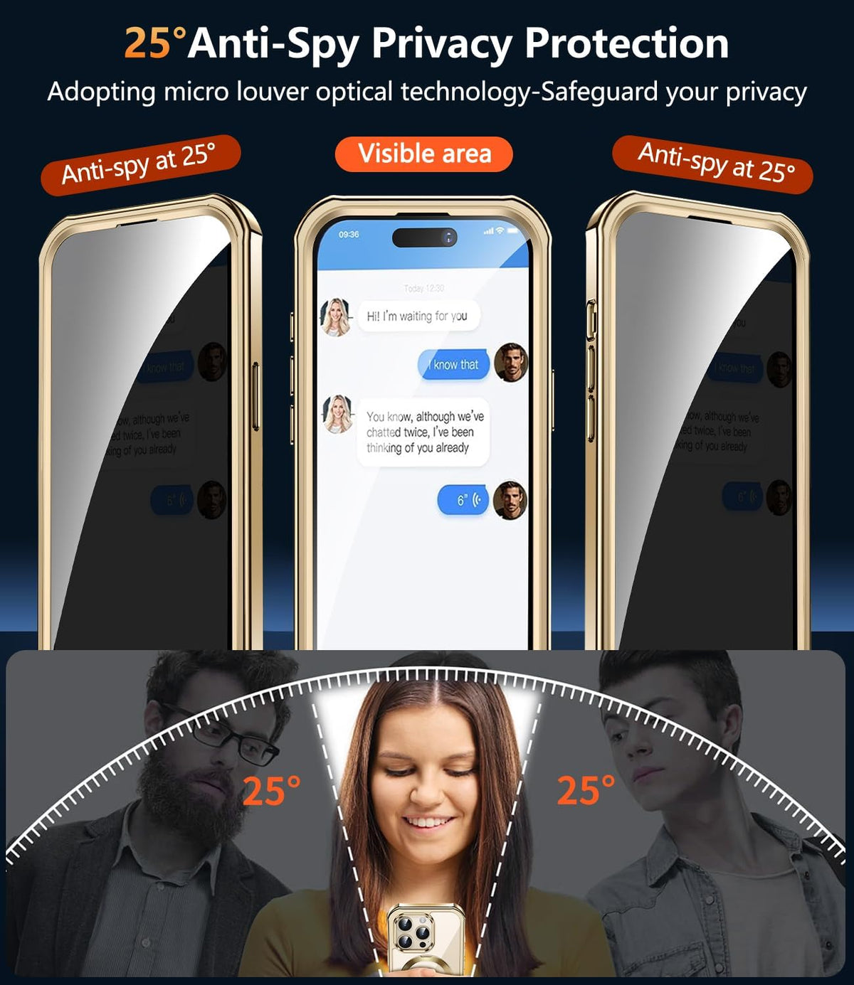 [360° Rotatable CD Stand & Built-in Privacy Screen Magnetic Case for iPhone 14 Pro Max[Compatible with MagSafe&Full Signal] Mil-Grade Shockproof Full Body Anti-Spy Cover for 14 Pro Max-Gold