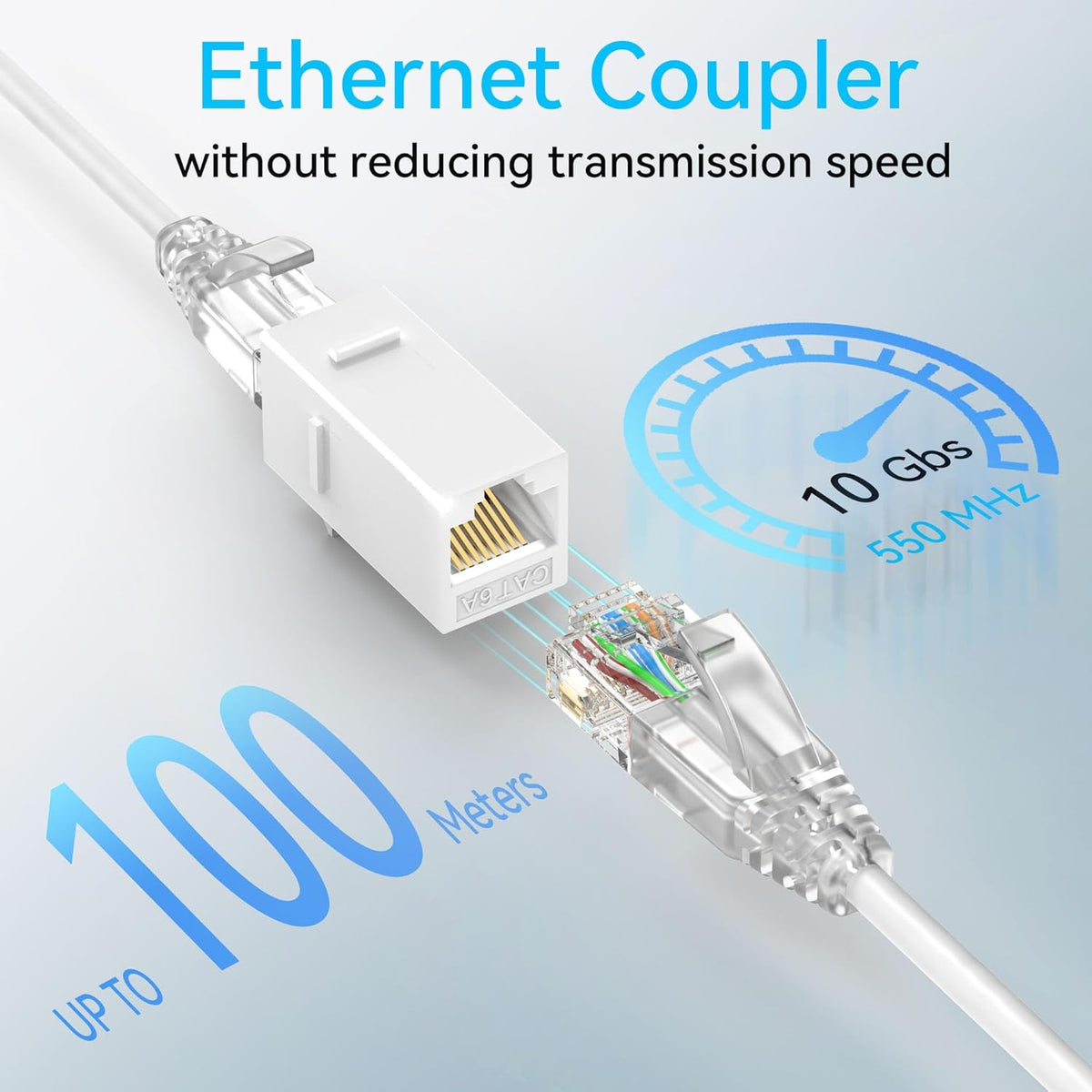 CAT6A RJ45 Keystone Coupler (24 Pack), Cat6 Keystone Jack Female to Female, Cat 6a Inline Keystone Jacks for Wall Plate & Patch Panel, RJ45 Ethernet Coupler White
