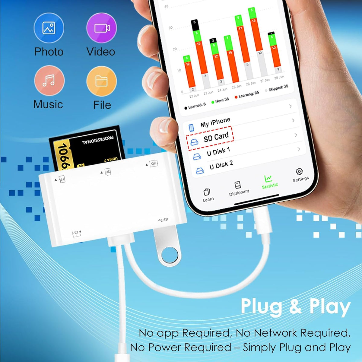 9-in-1 Memory Card Reader Universal Card Reader for iPhone/iPad, CF/SD/MicroSD/MS/XD Card Reader & USB OTG Adapter with USB/USB-C/Lightening Connector for iPhone 16/iPad Pro/Samsung Galaxy/MacBook etc