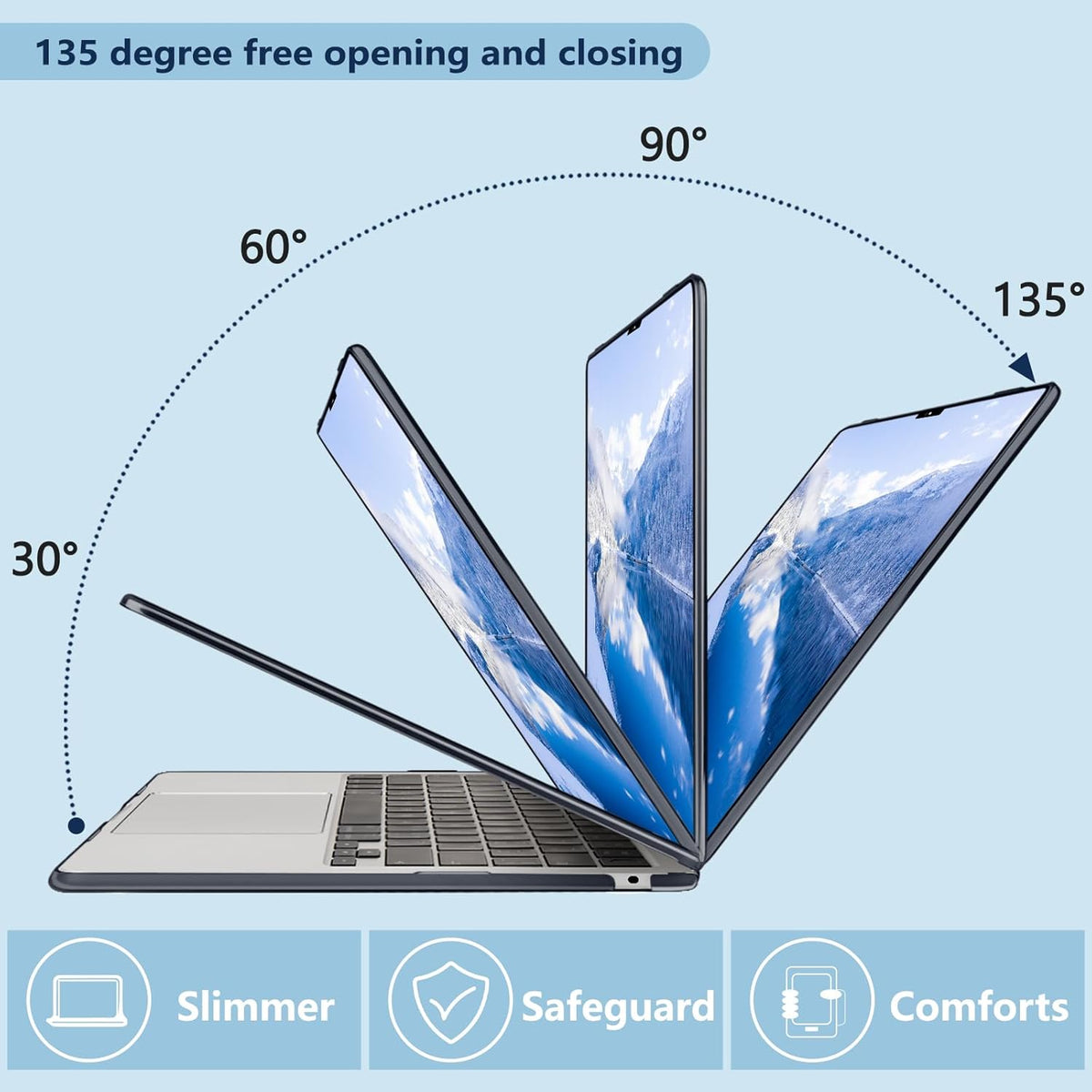 Compatible with MacBook Air 15 inch Case, M4 A3241/M3 A3114/M2 A2941 (Released 2025 to 2023), Hard Shell, Keyboard Cover, Screen Protector, Webcam Cover & Type-C Adapter, Astronaut