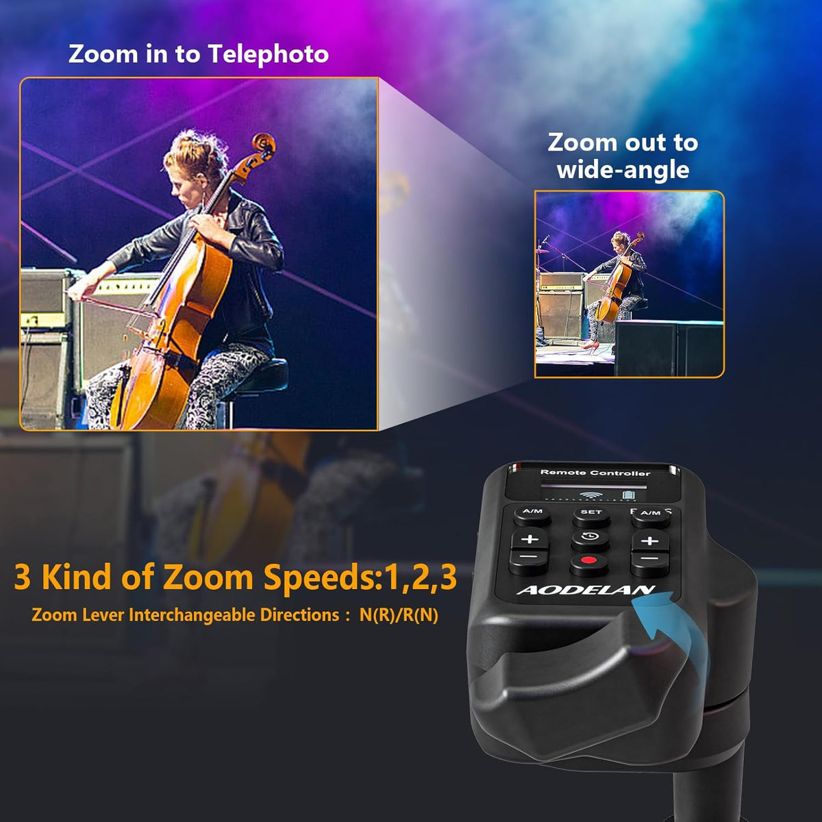Wireless Camcorder Lanc Zoom Controller, Wired Remote Control with 2.5mm Jack Cable, IRIS, Focus, Video Recording and Zoom Commander with Lanc or Remote Terminal for Canon XL1S XL2 XHA1 /Sony NX5C