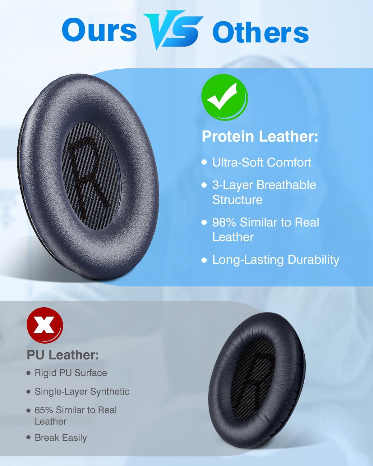 Link Dream Ear Pads for Bose Quiet Comfort 35 Soft Protein Leather Replacement Earpads Ear Cushions Ear Pad for Bose QC 35/25 / 15 QC2 / Ae2 / Ae2i / Ae2W / Sound Link/Sound True (Blue)