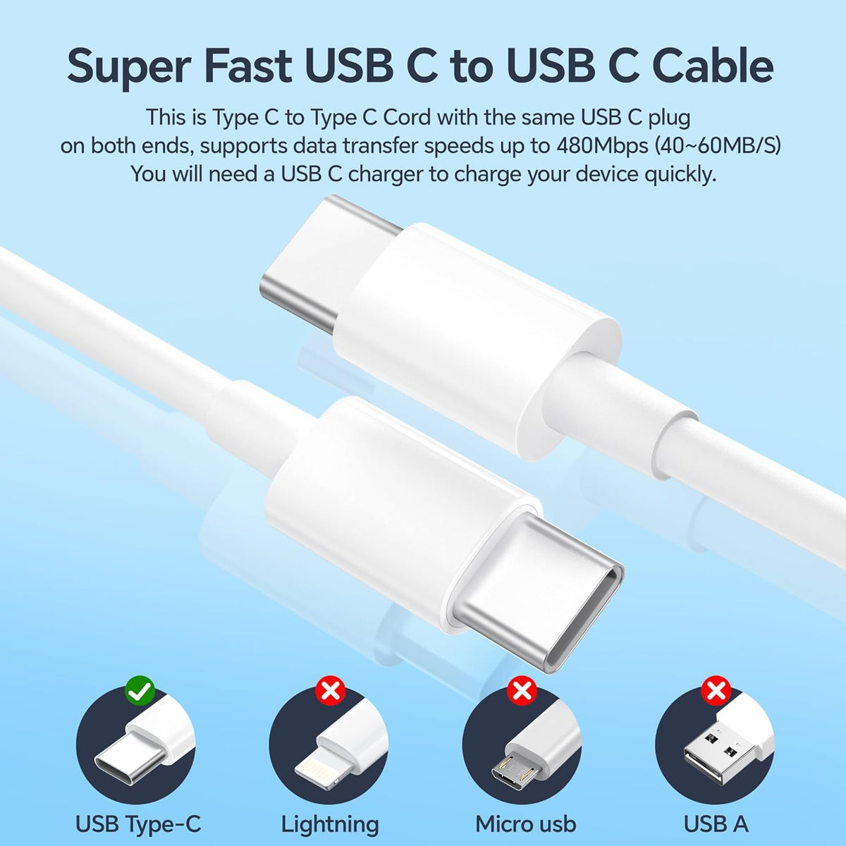 100W USB C to USB C Cable 2 Pack, 10ft Fast Charging Cable for Android, iPhone 15, MacBook, iPad Pro - Type C