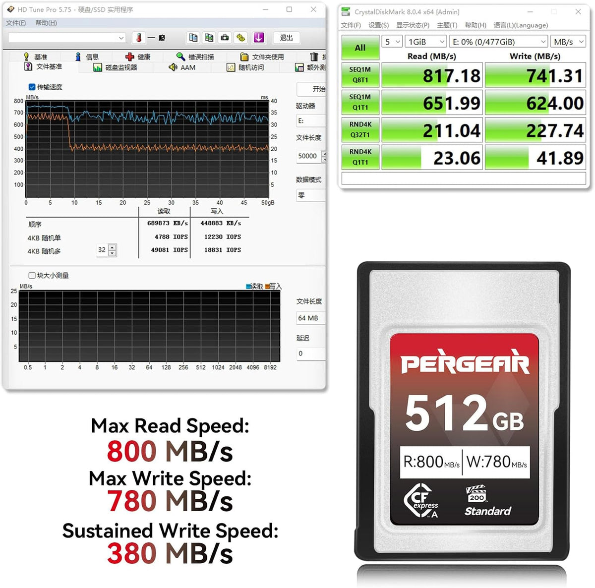 Pergear 512GB CFexpress Type A Memory Card VPG200, Up to 800MB/s Read Speed & 780MB/s Write Speed for 4K 120P,8K 30P Recording (2-Pack)