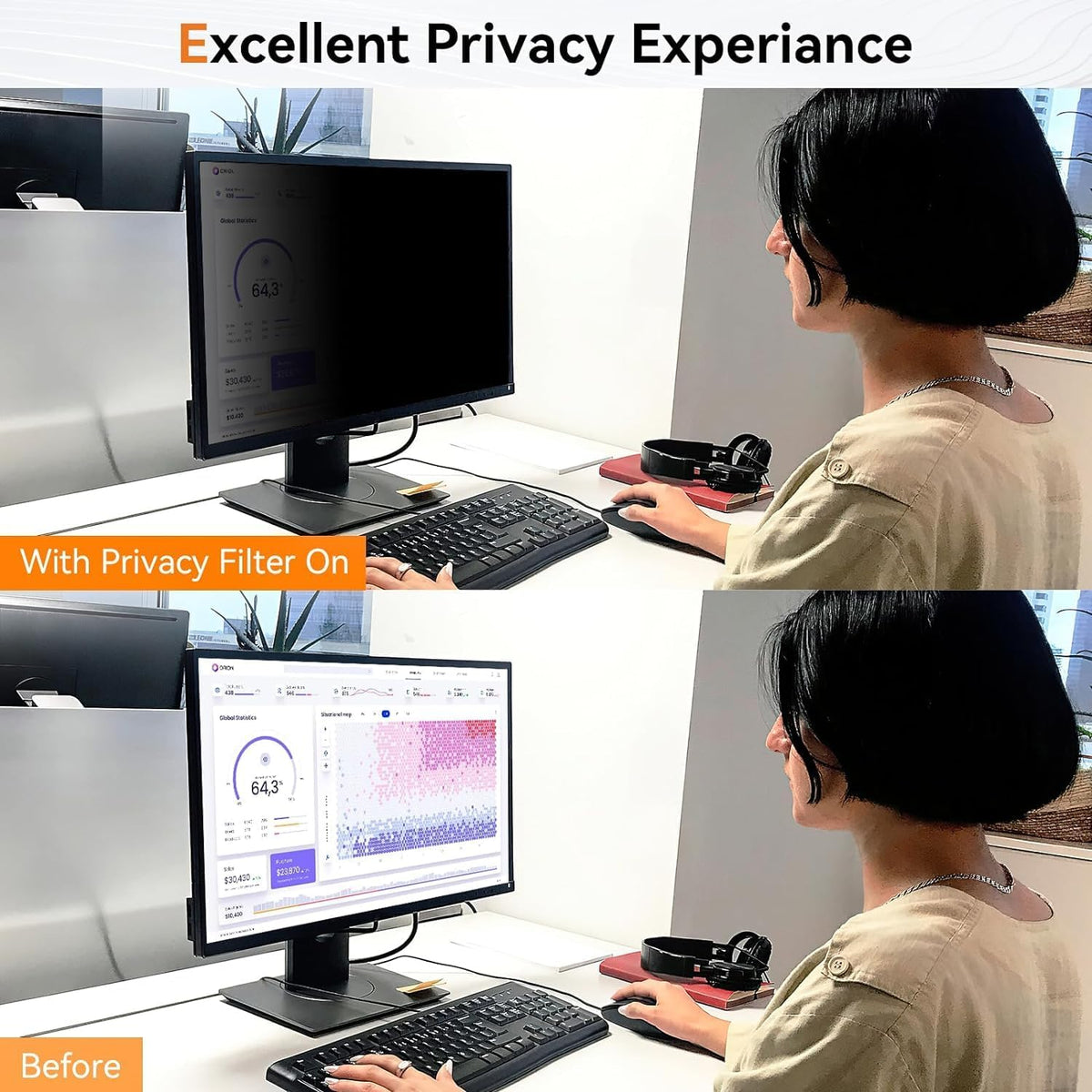 [5-Pack] 20.1 Inch Computer Privacy Screen for 16:10 Widescreen Monitor, Anti Glare Anti-UV Eye Protection Desktop PC LED Monitor Filter, Removable Anti-Scratch Screen Film 20in
