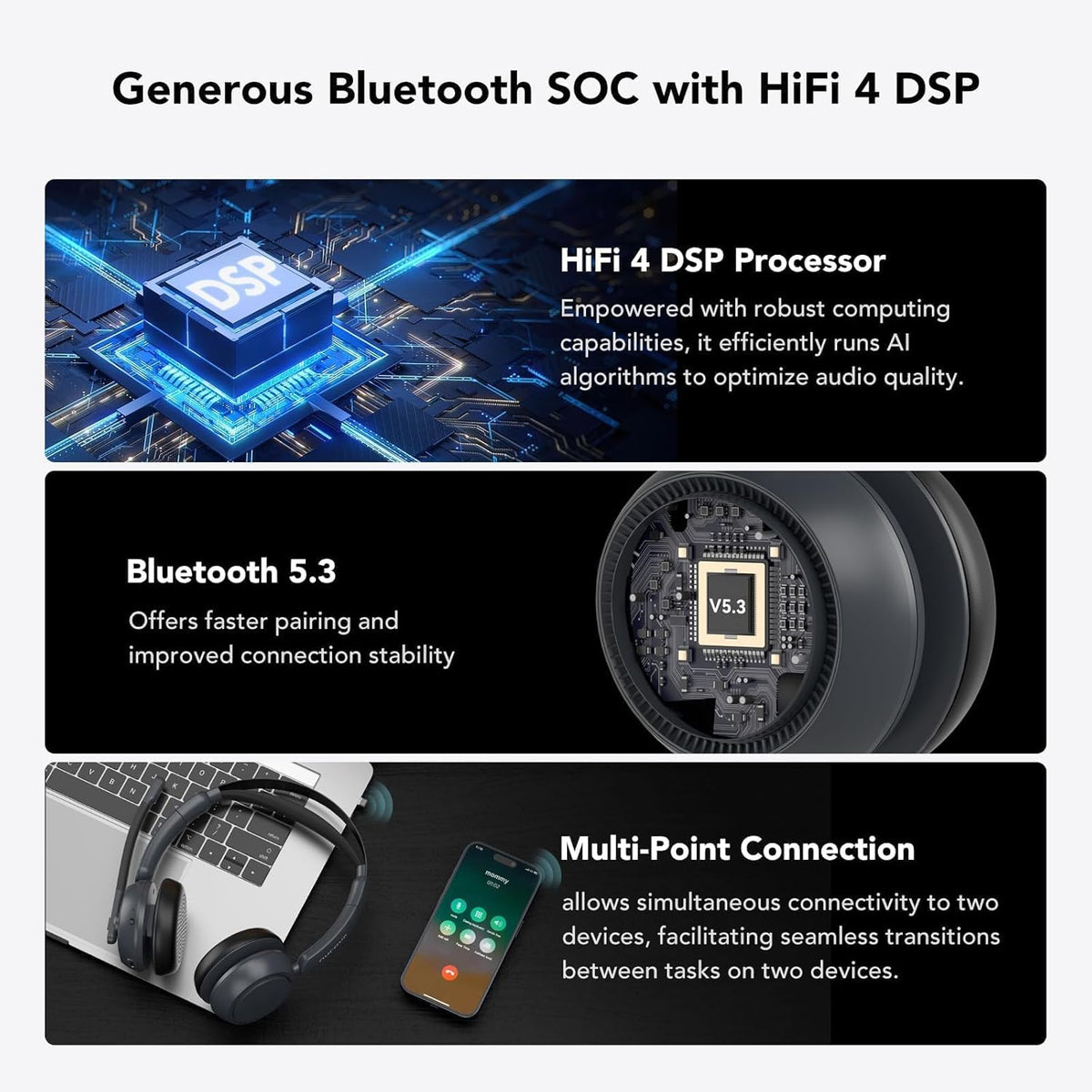 NUROUM HP31S(2nd Gen) Single Ear Wireless Headset with Mic, Bluetooth Headset with Noise Cancelling Microphones, Charging Stand, One Ear, Multi-Point/Mute, 45H Playback for Trucker/Call Center/Office