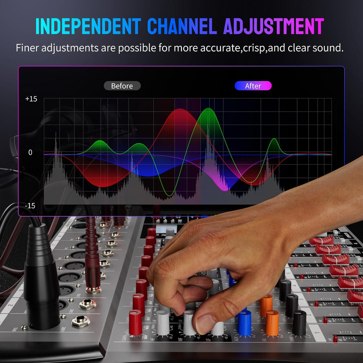 Professional DJ Audio Mixer - 8 Channel DJ Bluetooth Controller Sound Mixer w/DSP 16 Preset Effects, USB Interface, 8 XLR Mic/Line Input, AUX, FX Processor MP3 Player, Headphone Jack