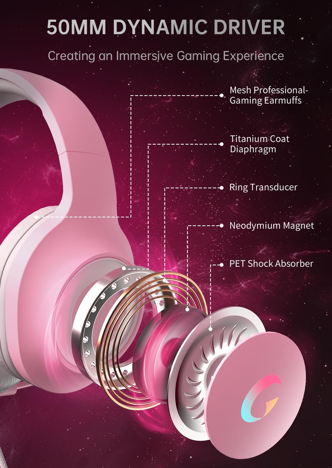 CM7002 Gaming Headset for PS5, PS4, PC, Mac, Switch, Xbox Series, Surround Sound RGB Gaming Headphones with Noise Canceling Microphone, 50MM Dynamic Drivers, 3.5MM Audio Jack, Light Pink