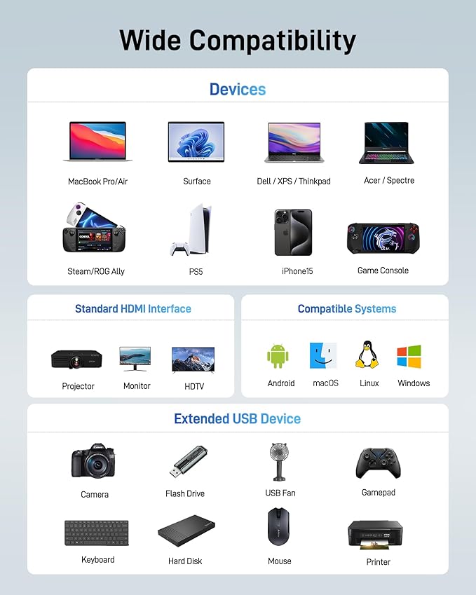Acer USB C Hub with 4K HDMI 9-in-1 USB C to Ethernet Adapter 5Gbps USBA 3.0 Docking Station VGA Splitter SD Card Reader PD 100W Charging for MacBook Acer Laptops Surface and More (Black)