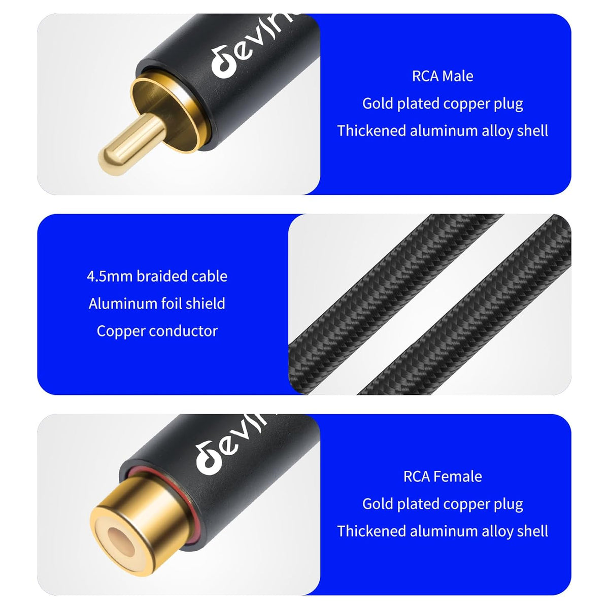 10ft/3m Devinal RCA Female to Male Extension Cable - Premium Audio Extender Cord for High Sound Quality & Durability