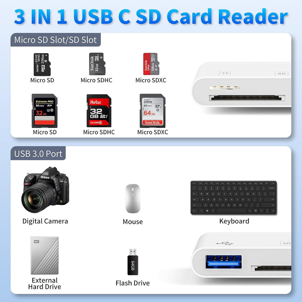 USB C SD Card Reader, 3-in-1 SD Card Adapter with SD MicroSD USB, Groodo Memory Card Reader MicroSD Card Reader Compatible with iPhone15 16/iPad/Mac/Laptop and More USB-C Devices
