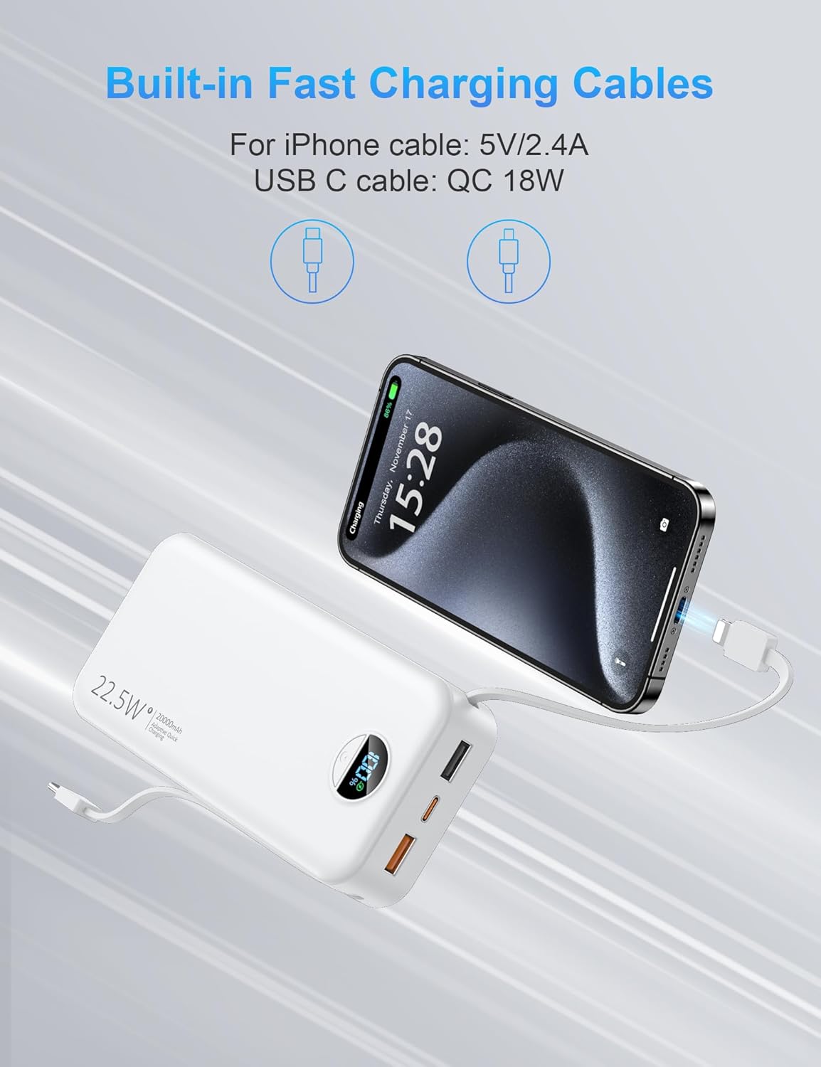 Portable Charger with Wall Plug, 20000mAh USB C Power Bank Fast Charging, External Battery Pack with Built in Cables, Digital Display, 5 Output 2 Input for iPhone Android Cell Phone Tablet