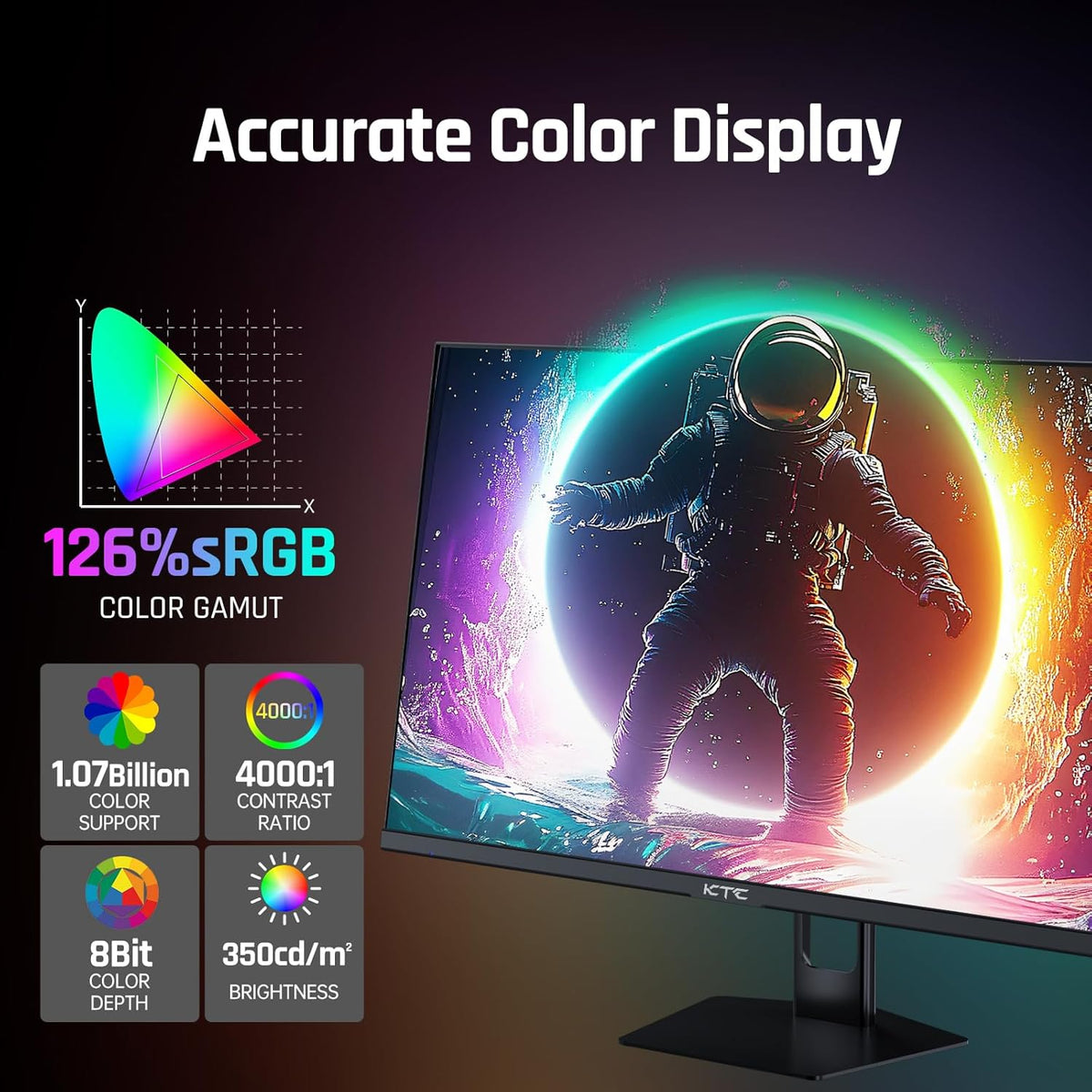 KTC 27'' 280Hz 240Hz Gaming Monitor 1ms GTG 350nits Fast VA 1080P Tilt 126% sRGB Adaptive Sync 4000:1 Contrast Ratio HDR DisplayPort 1.4/HDMI 2.0 VESA