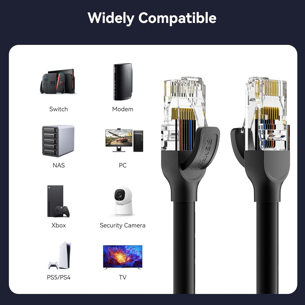 6 10ft, 250MHz 10Gbps RJ45 10/100/1000/10000 BENFEI Cat Ethernet Cable Network Cable, LAN Cable for Mbps Network