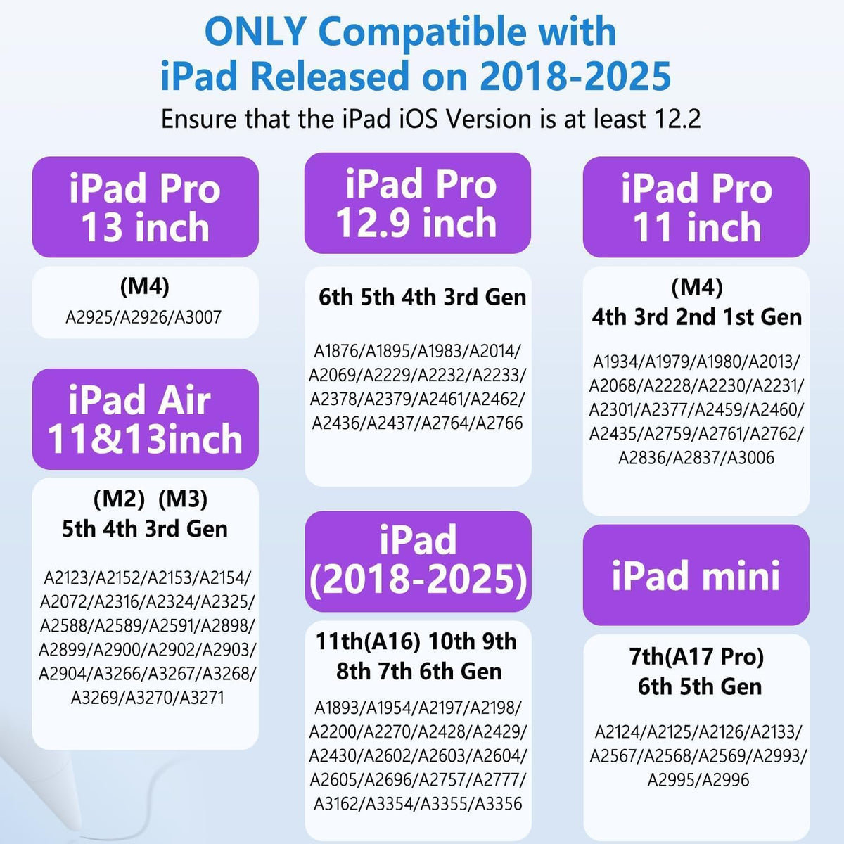 iPad Pencil with Magnetic&5 Extra Tips,USB-C Faster Charge,Stylus Pen Compatible with iPad 6-11th/A16,Air M3/M2/3-5th,Pro M4/11/12.9/13inch,Mini 5th-7th/A17Pro (Purple)