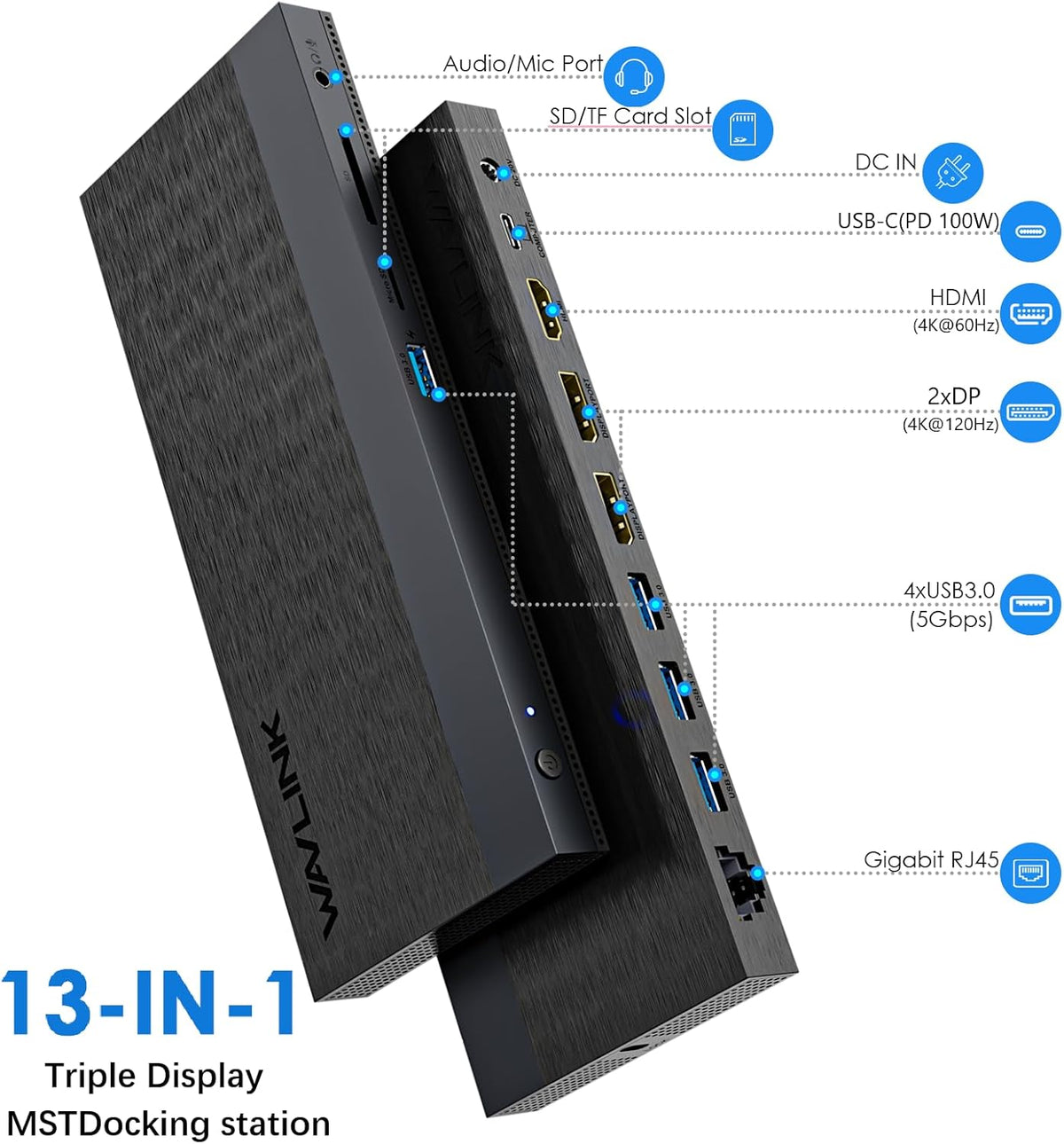 Laptop Docking Station, Docking Station 3 Monitors with 2* DP+HDMI, 130W PD Charger, 4* USB 3.0, Audio, Gigabit Ethernet, TF/SD for Lenovo,HP,Dell, Windows System Computer