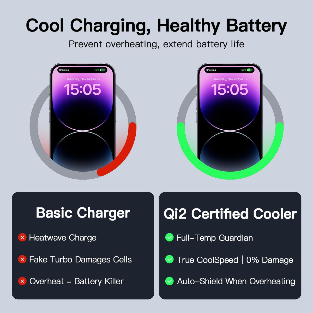 【Rapidly Cools！】 3 in 1 Charging Station for Apple - Qi2 15W for Phone Wireless Charging Station with Active Cooling, Mag-Safe Charger Stand for Phone 17 16 15 - for Apple Watch - for Airpods Series